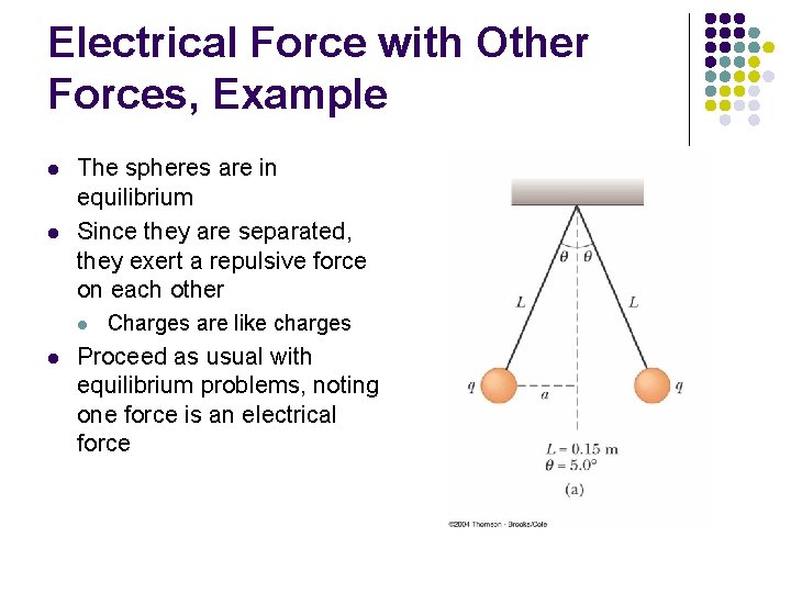 Electrical Force with Other Forces, Example l l The spheres are in equilibrium Since