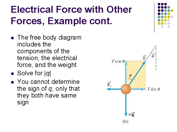 Electrical Force with Other Forces, Example cont. l l l The free body diagram