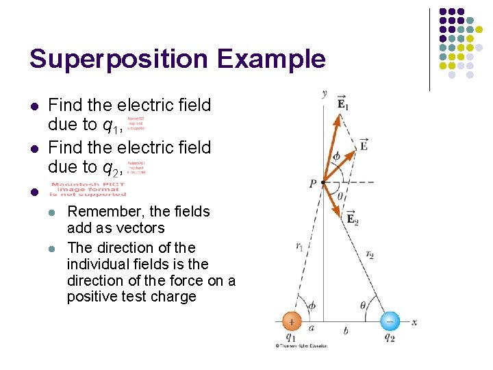 Superposition Example l l Find the electric field due to q 1, Find the