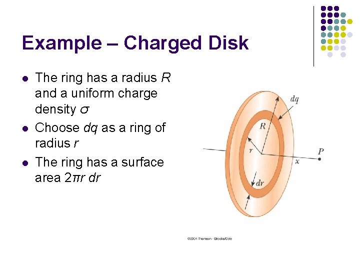 Example – Charged Disk l l l The ring has a radius R and