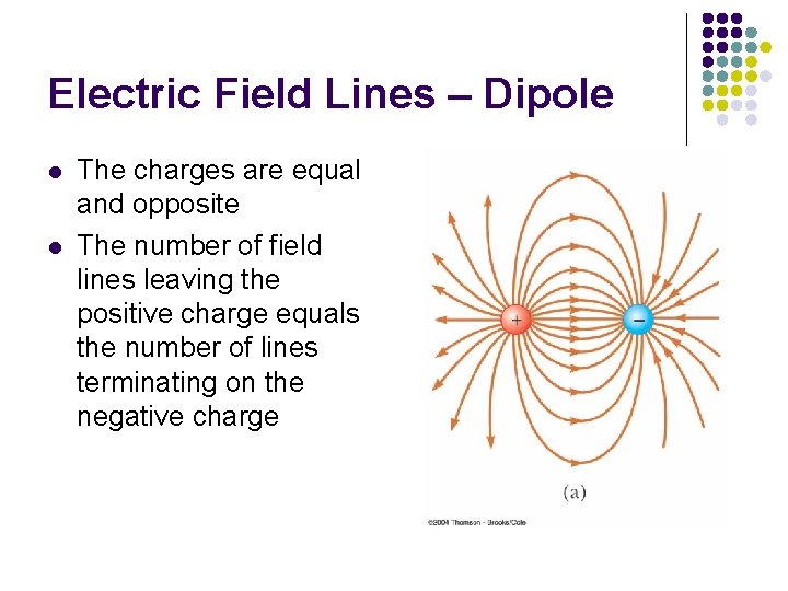 Electric Field Lines – Dipole l l The charges are equal and opposite The