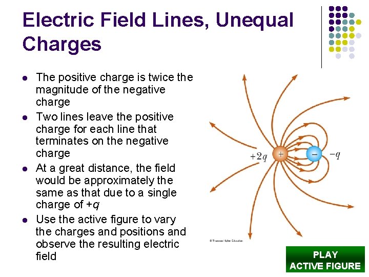 Electric Field Lines, Unequal Charges l l The positive charge is twice the magnitude