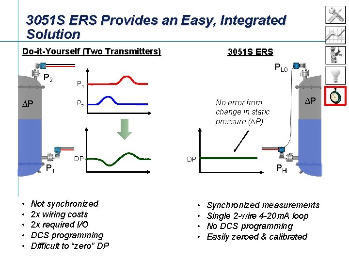 3051 S ERS Provides an Easy, Integrated Solution Do-it-Yourself (Two Transmitters) P 2 ∆P