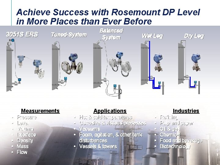 Achieve Success with Rosemount DP Level in More Places than Ever Before 3051 S