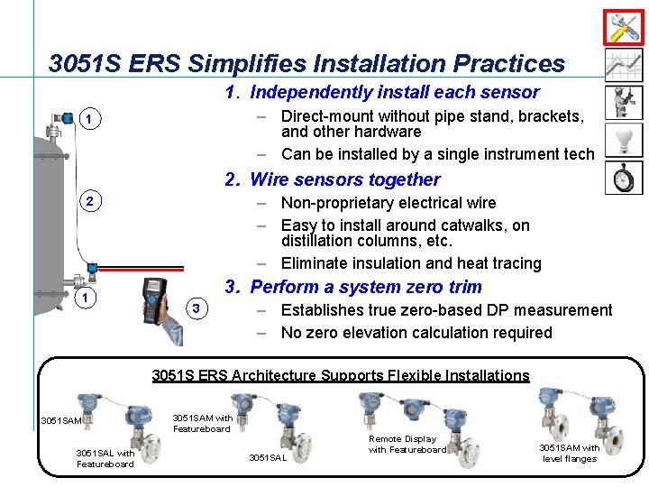 3051 S ERS Simplifies Installation Practices 1. Independently install each sensor – Direct-mount without