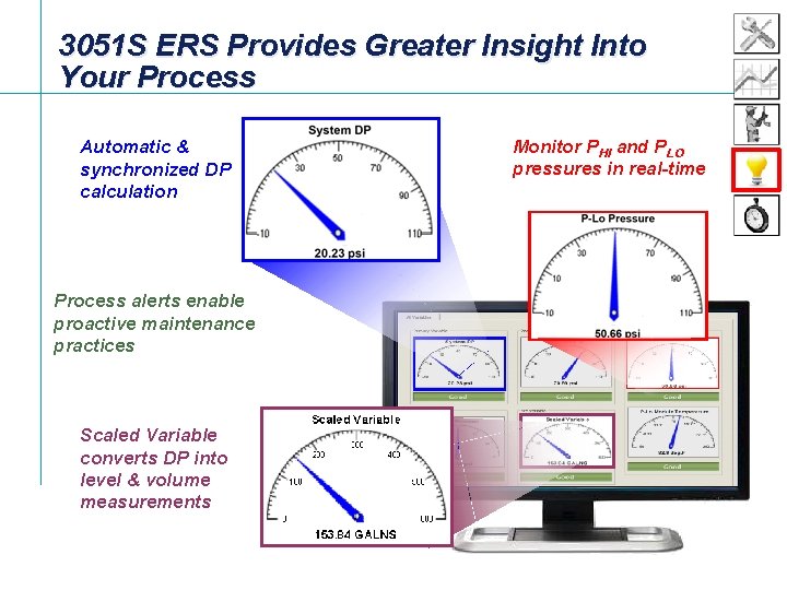 3051 S ERS Provides Greater Insight Into Your Process Automatic & synchronized DP calculation