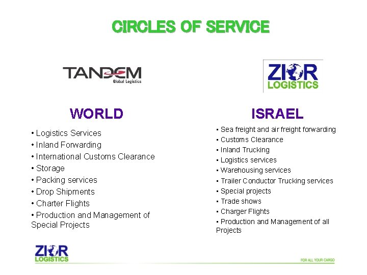 CIRCLES OF SERVICE WORLD ISRAEL • Logistics Services • Inland Forwarding • International Customs