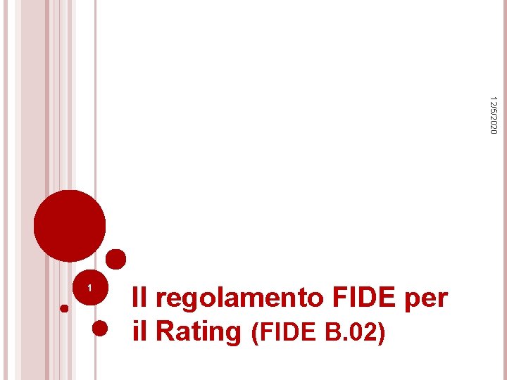 12/5/2020 1 Il regolamento FIDE per il Rating (FIDE B. 02) 12/5/2020 1 Il regolamento FIDE per il Rating (FIDE B. 02)