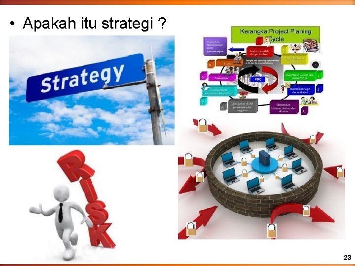  • Apakah itu strategi ? 23 