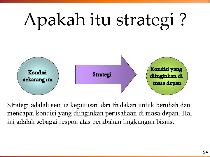 Apakah itu strategi ? Kondisi sekarang ini Strategi Kondisi yang diinginkan di masa depan