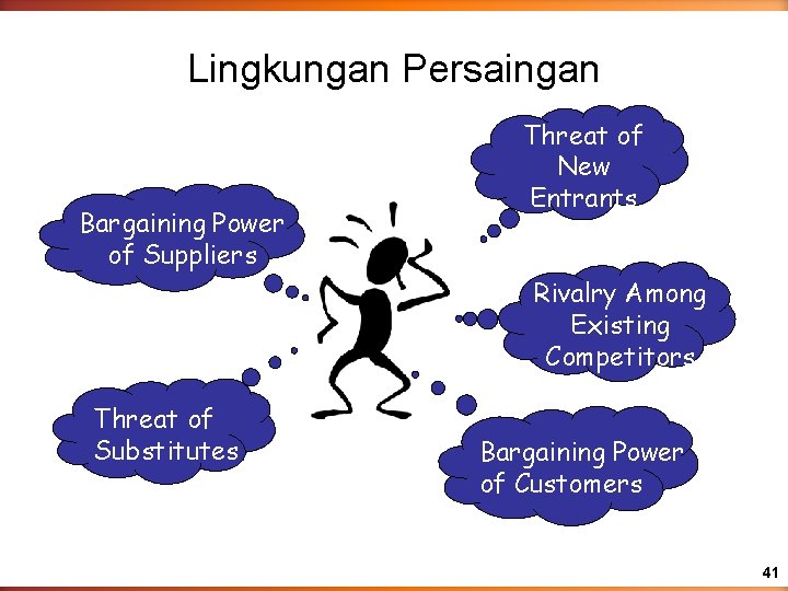 Lingkungan Persaingan Bargaining Power of Suppliers Threat of New Entrants Rivalry Among Existing Competitors