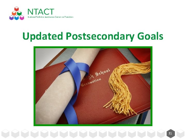 Updated Postsecondary Goals 21 Updated Postsecondary Goals 21