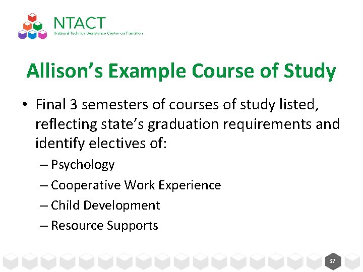 Allison’s Example Course of Study • Final 3 semesters of courses of study listed, Allison’s Example Course of Study • Final 3 semesters of courses of study listed,