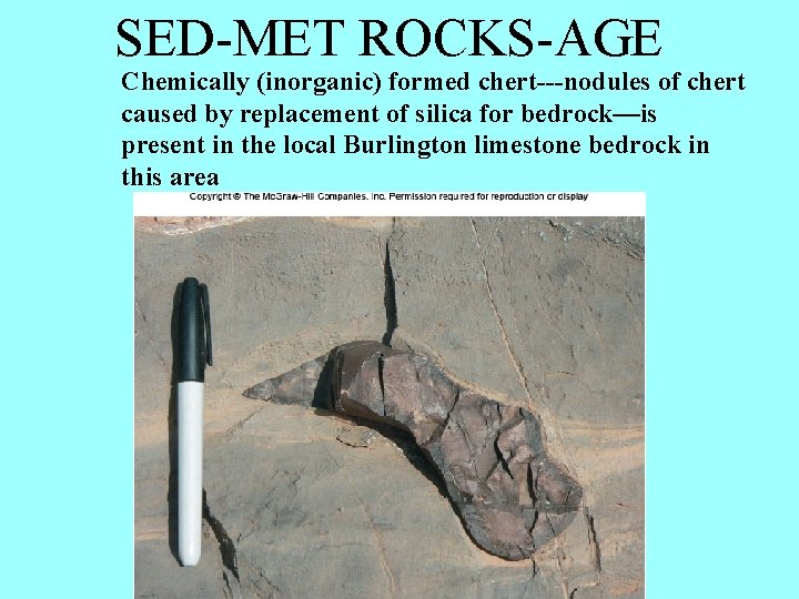 SED-MET ROCKS-AGE Chemically (inorganic) formed chert---nodules of chert caused by replacement of silica for