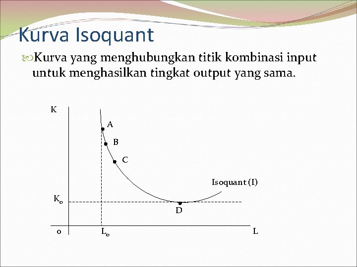 Kurva Isoquant Kurva yang menghubungkan titik kombinasi input untuk menghasilkan tingkat output yang sama.