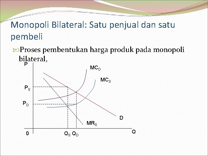 Monopoli Bilateral: Satu penjual dan satu pembeli Proses pembentukan harga produk pada monopoli bilateral,