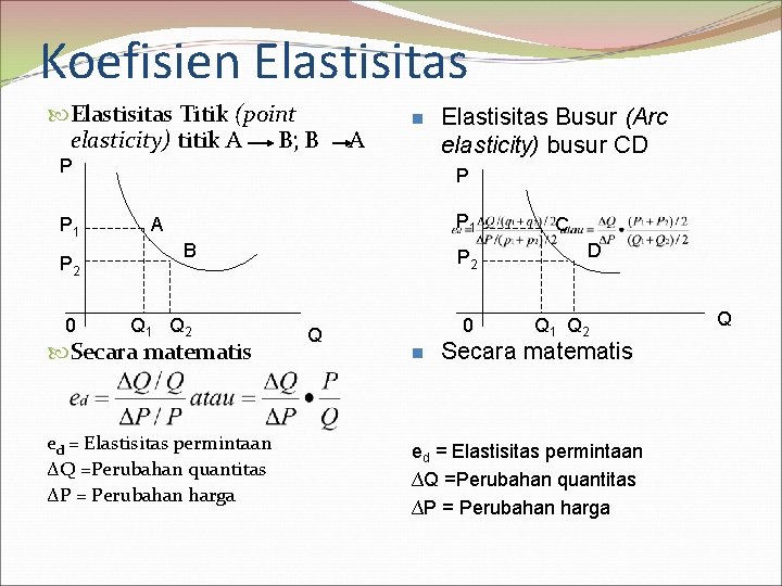 Koefisien Elastisitas Titik (point elasticity) titik A B; B A n P P 1