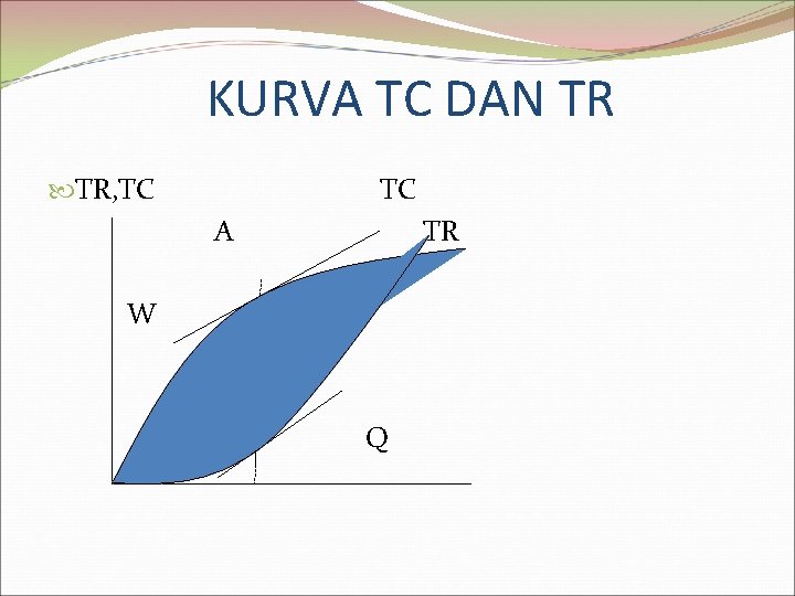 KURVA TC DAN TR TR, TC TC A TR W Z Y B M