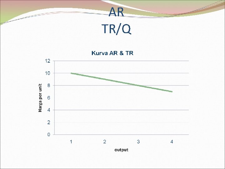AR TR/Q 