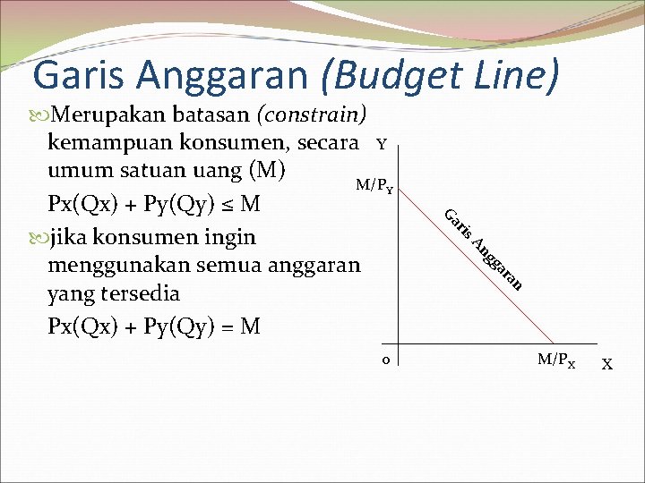 Garis Anggaran (Budget Line) ris an ar gg An 0 Ga Merupakan batasan (constrain)