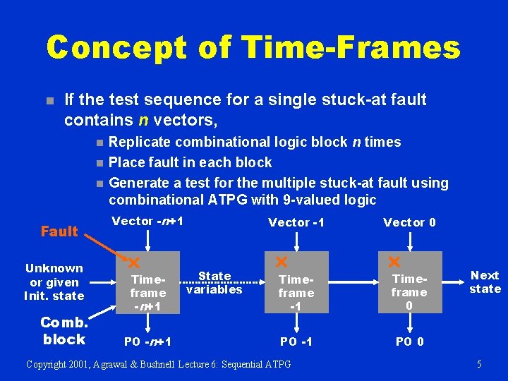 Concept of Time-Frames n If the test sequence for a single stuck-at fault contains