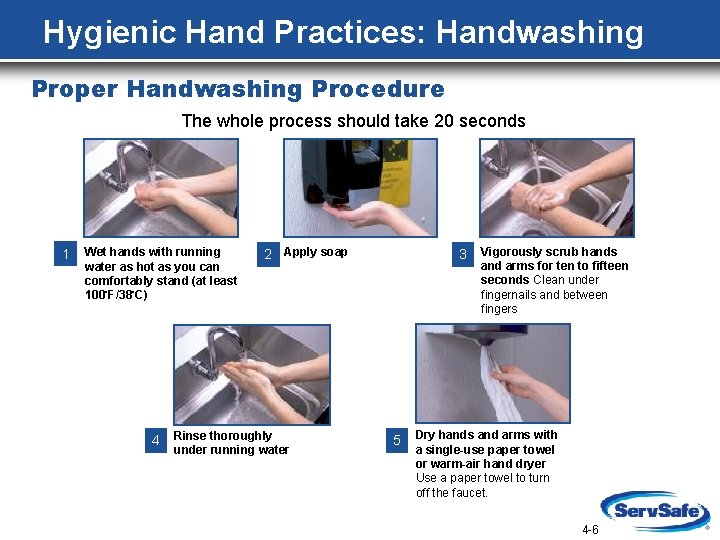 Hygienic Hand Practices: Handwashing Proper Handwashing Procedure The whole process should take 20 seconds