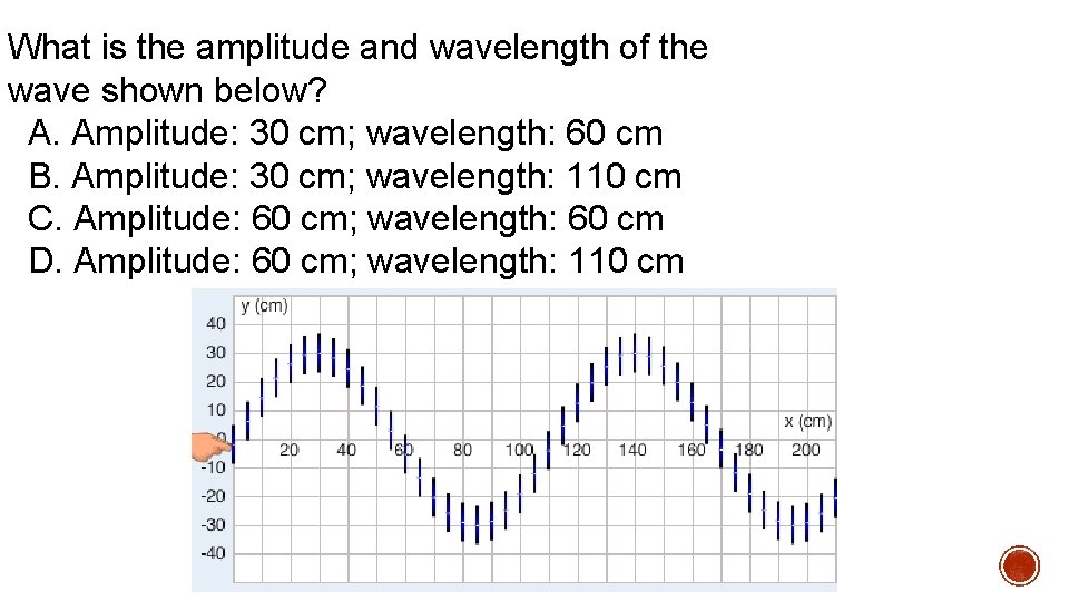 What is the amplitude and wavelength of the wave shown below? A. Amplitude: 30 What is the amplitude and wavelength of the wave shown below? A. Amplitude: 30