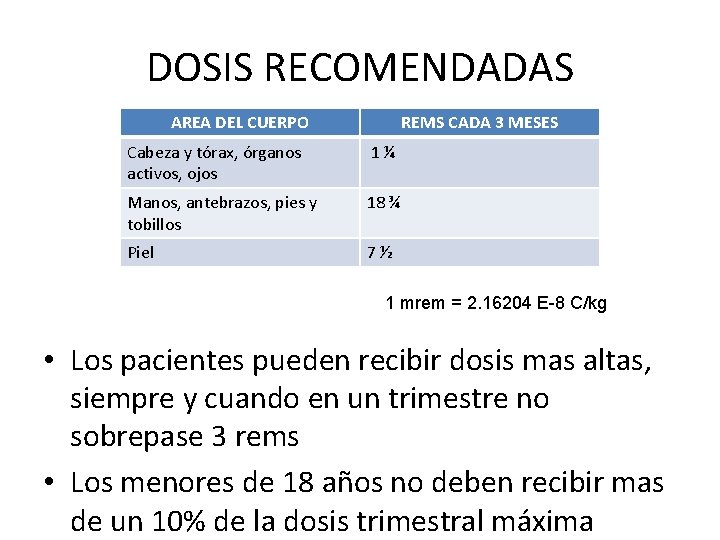 DOSIS RECOMENDADAS AREA DEL CUERPO REMS CADA 3 MESES Cabeza y tórax, órganos activos,