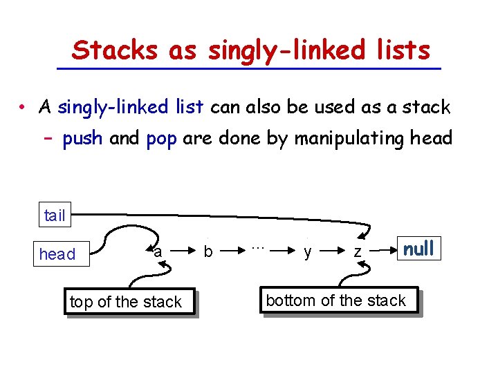 Stacks as singly-linked lists • A singly-linked list can also be used as a