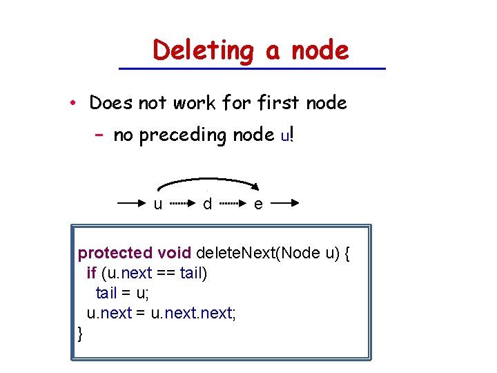 Deleting a node • Does not work for first node − no preceding node