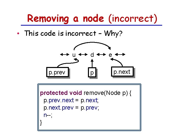 Removing a node (incorrect) • This code is incorrect – Why? u p. prev