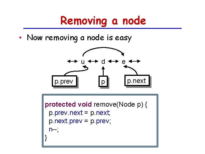 Removing a node • Now removing a node is easy u p. prev d