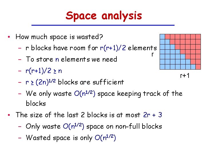 Space analysis • How much space is wasted? − r blocks have room for