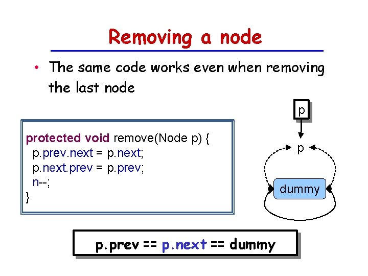 Removing a node • The same code works even when removing the last node