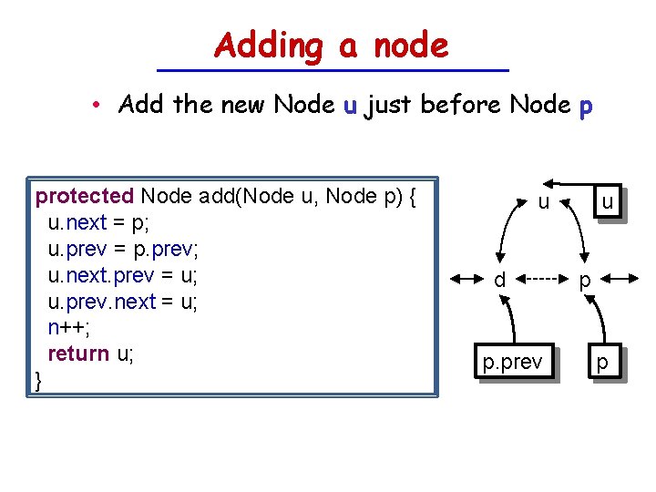 Adding a node • Add the new Node u just before Node p protected