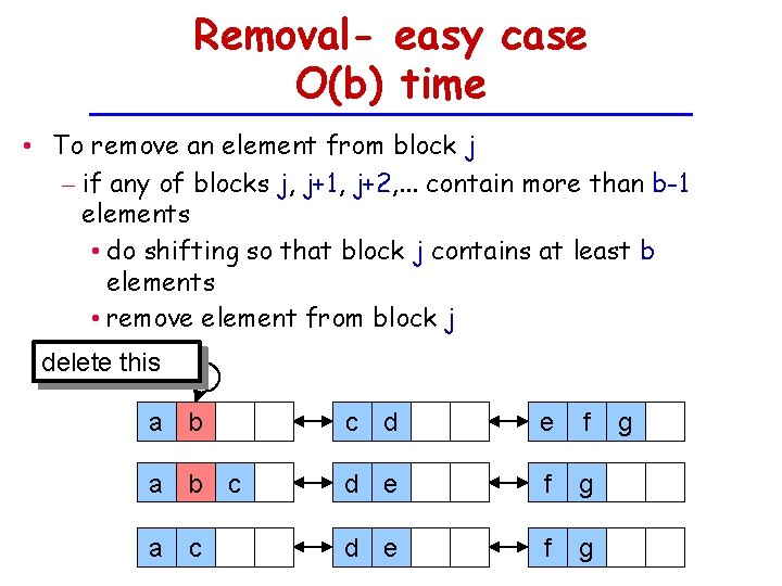 Removal- easy case O(b) time • To remove an element from block j –