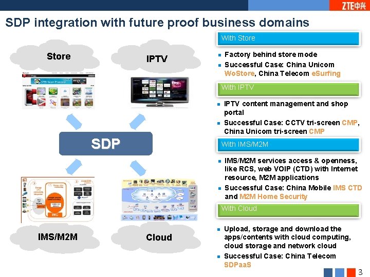 SDP integration with future proof business domains With Store IPTV n n Factory behind