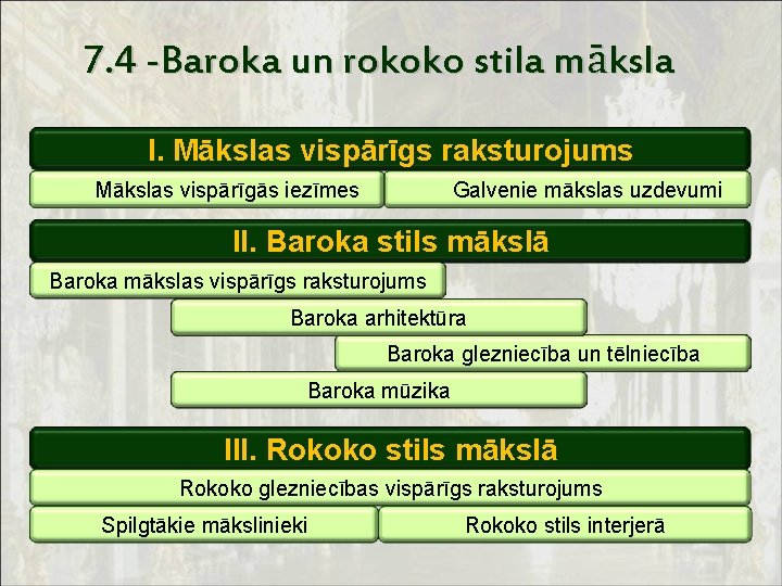 7. 4 -Baroka un rokoko stila māksla I. Mākslas vispārīgs raksturojums Mākslas vispārīgās iezīmes