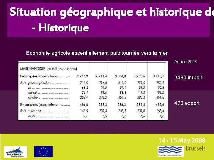 Situation géographique et historique de - Historique Economie agricole essentiellement puis tournée vers la