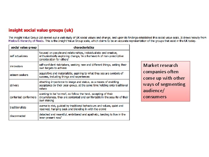 Market research companies often come up with other ways of segmenting audience/ consumers 