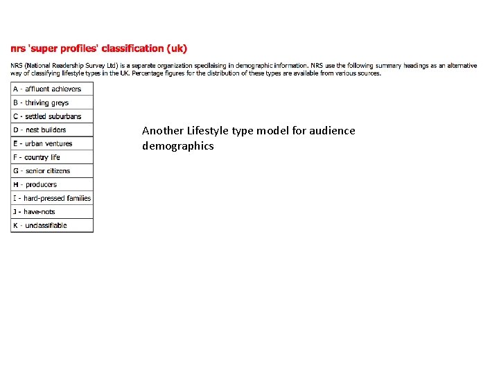 Another Lifestyle type model for audience demographics 