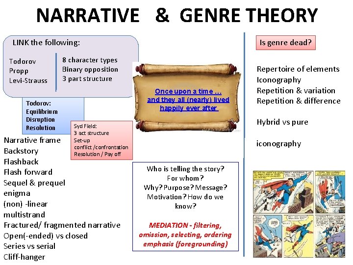 NARRATIVE & GENRE THEORY LINK the following: Todorov Propp Levi-Strauss Todorov: Equilibrium Disruption Resolution