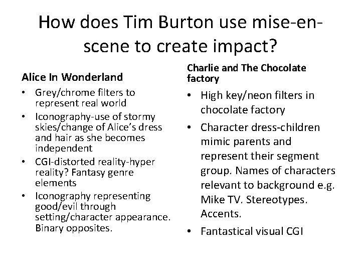 How does Tim Burton use mise-enscene to create impact? Alice In Wonderland Charlie and