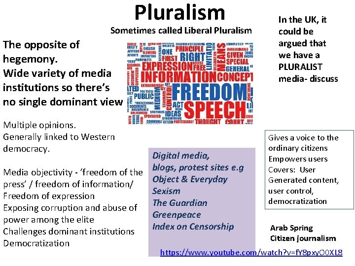 Pluralism Sometimes called Liberal Pluralism The opposite of hegemony. Wide variety of media institutions