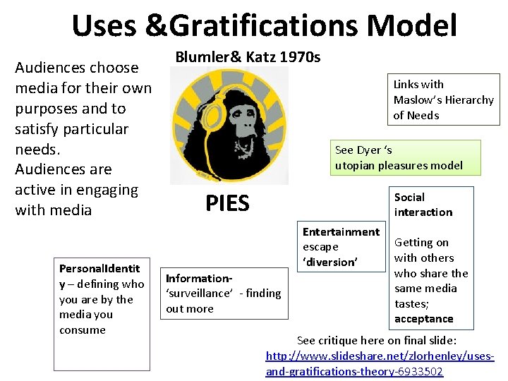 Uses &Gratifications Model Audiences choose media for their own purposes and to satisfy particular