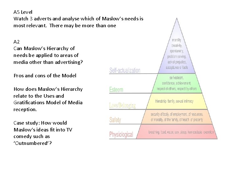AS Level Watch 3 adverts and analyse which of Maslow’s needs is most relevant.