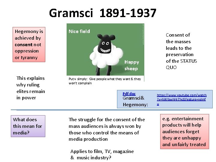 Gramsci 1891 -1937 Hegemony is achieved by consent not oppression or tyranny This explains