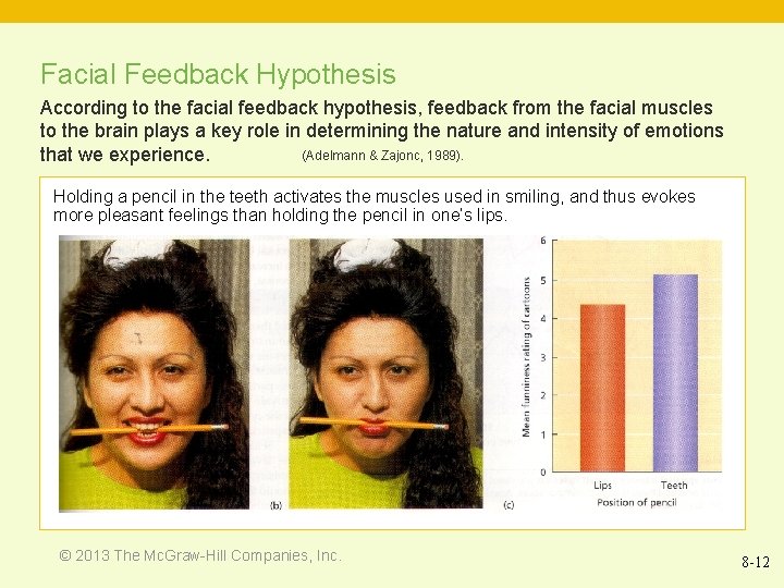 Facial Feedback Hypothesis According to the facial feedback hypothesis, feedback from the facial muscles