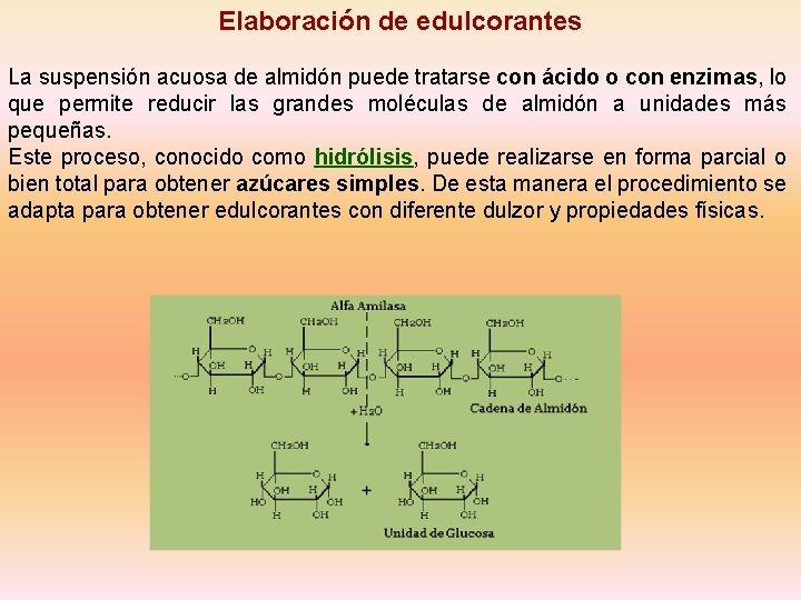 Elaboración de edulcorantes La suspensión acuosa de almidón puede tratarse con ácido o con