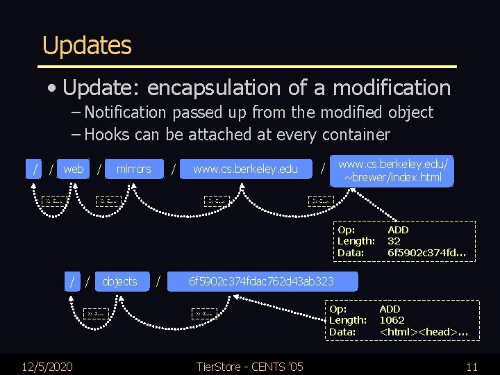 Updates • Update: encapsulation of a modification – Notification passed up from the modified